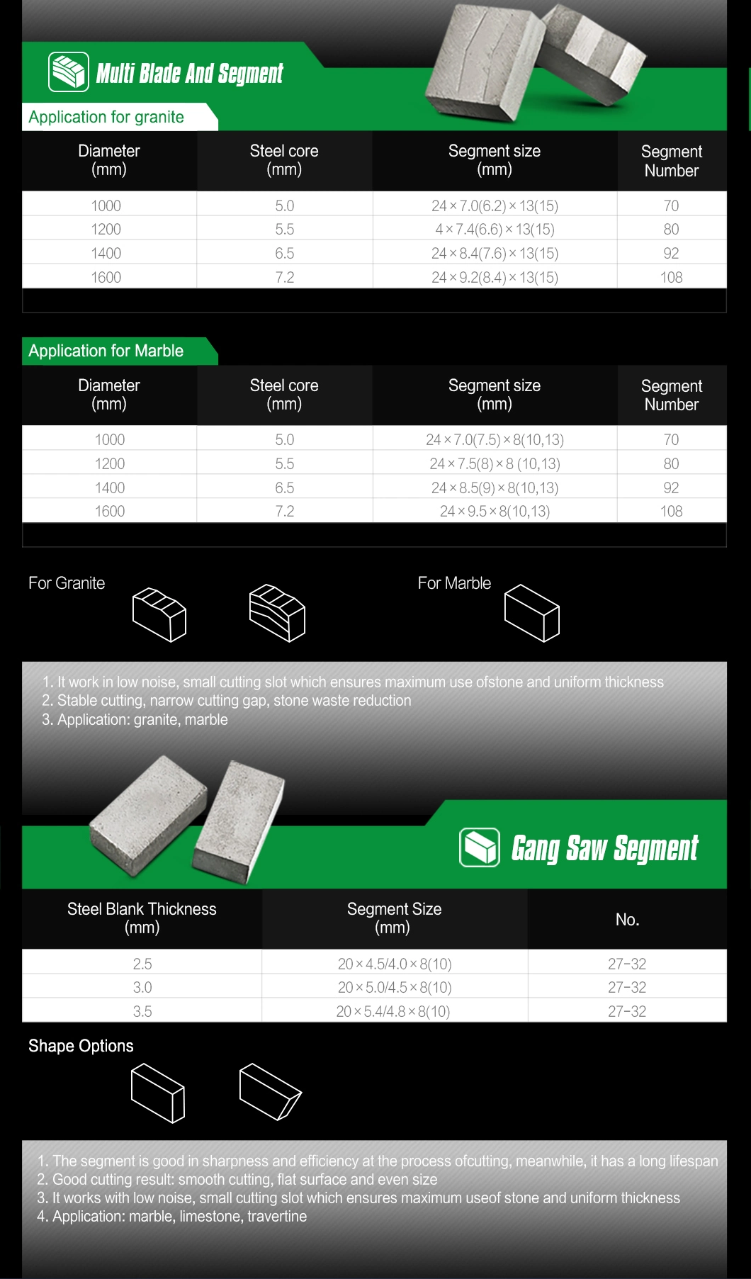 Wanlong Diamonds Granite Cutting Tools Core Bit Diamond Segment for Marble Stone