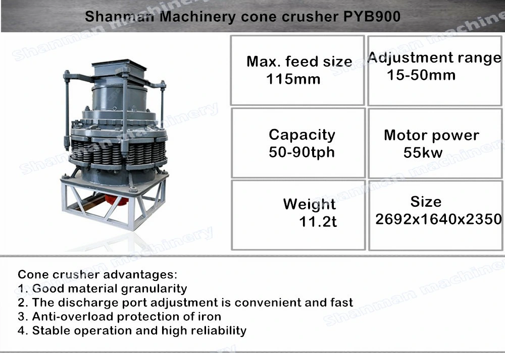 Latvia Hot Selling Stone Crushing Machines for Crushing Quartz